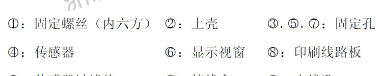 ��ȼ?x��)��w��(b��o)����