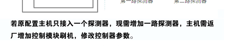 ��ȼ?x��)��w��(b��o)����