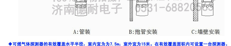 ��ȼ?x��)��w��(b��o)����