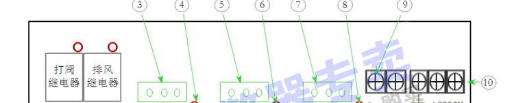 ��ȼ?x��)��w��(b��o)����