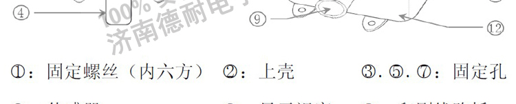 ��ȼ?x��)��w��(b��o)����