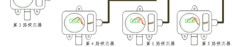 ��ȼ?x��)��w��(b��o)����