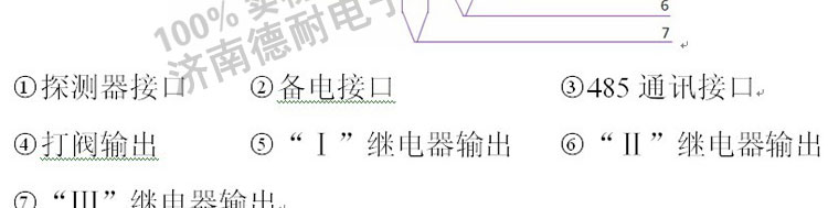 �ж����w��(b��o)����