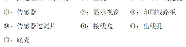 �ж����w��(b��o)����