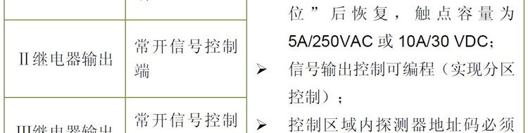 �ж����w��(b��o)����