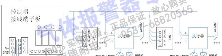 �ж����w��(b��o)����