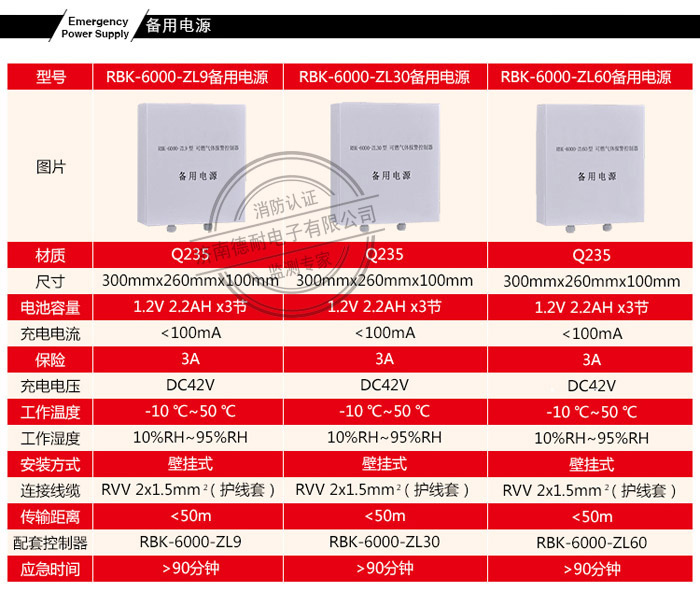 ���w�󾯿����������Դ