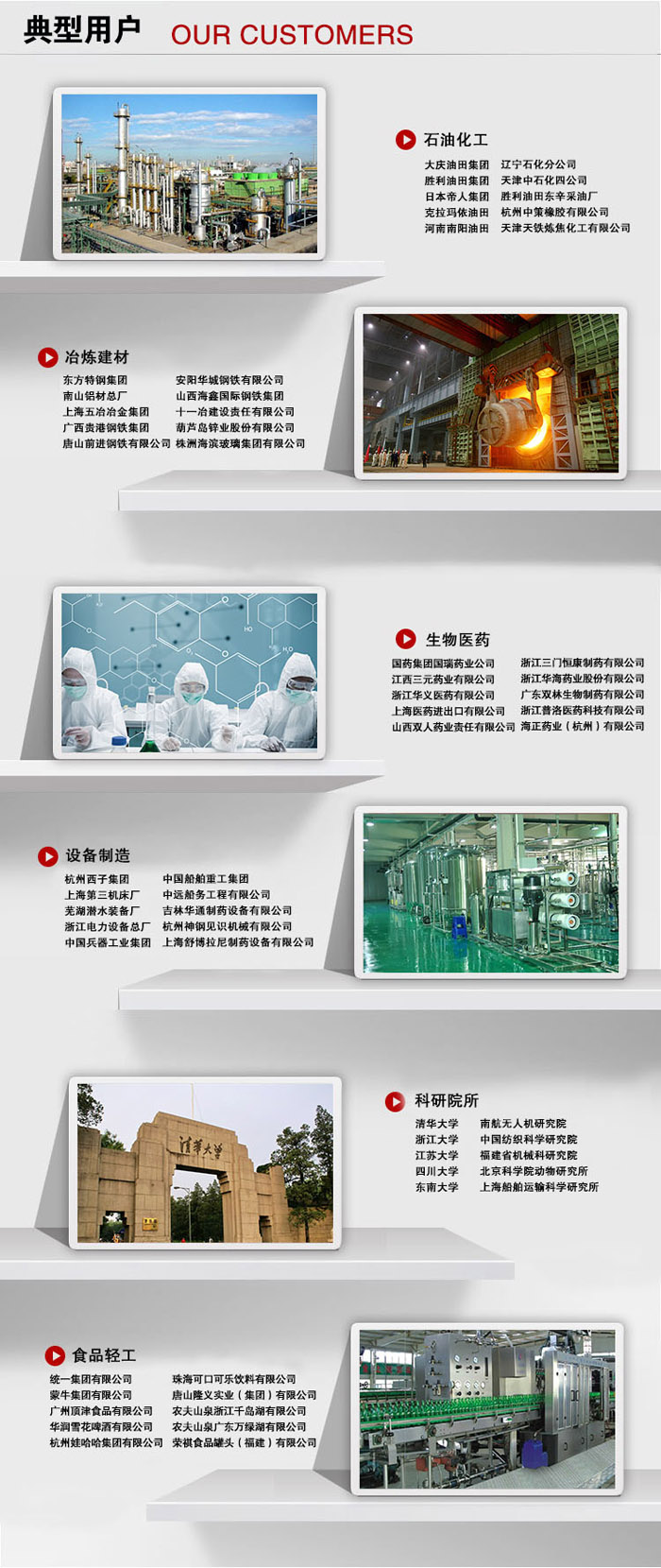 ��ȼ?x��)��w�����c(di��n)�Ͱ���