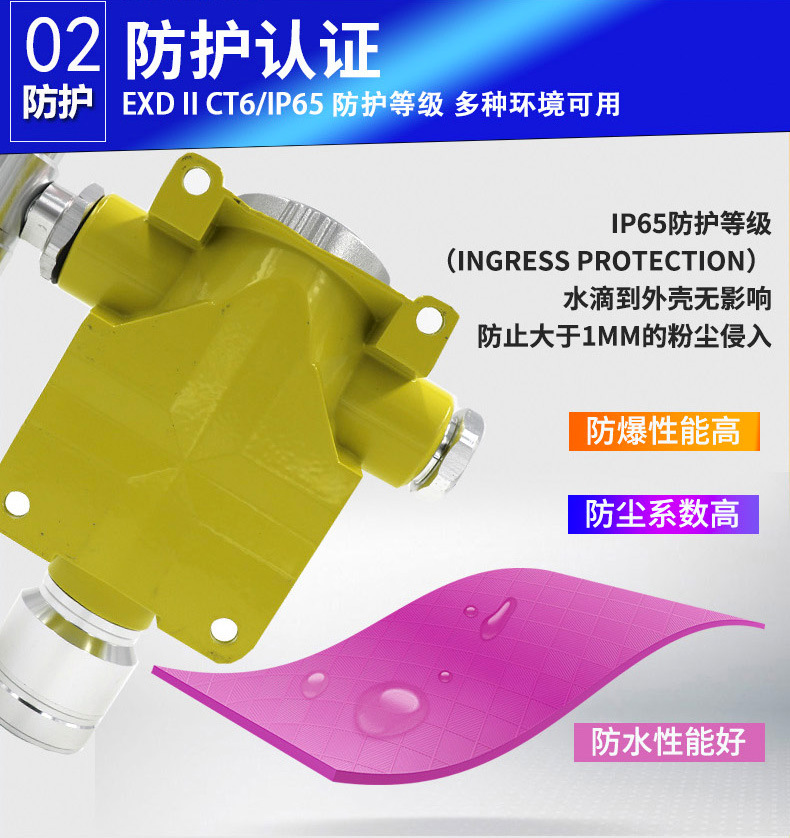 ��ȼ���w�������m��ˮ