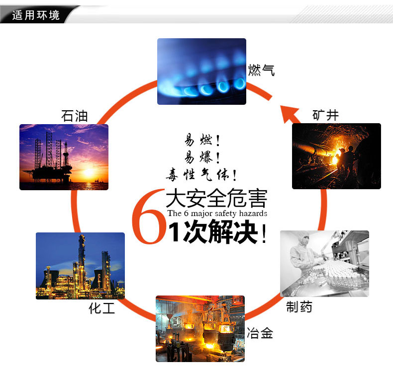 ��ȼ���w�����m���I(l��ng)��