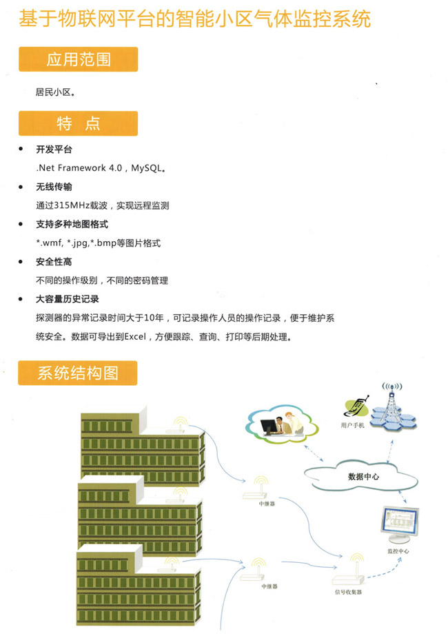 ����ȼ?x��)�й©�?b��o)����