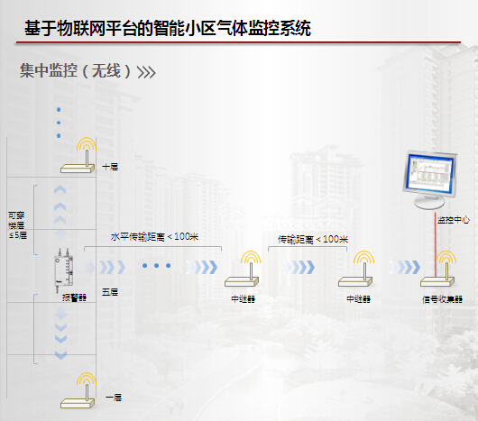 ����ȼ?x��)�й©�?b��o)����