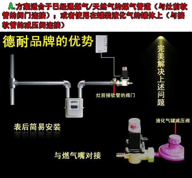 ����ȼ?x��)�й©�?b��o)����