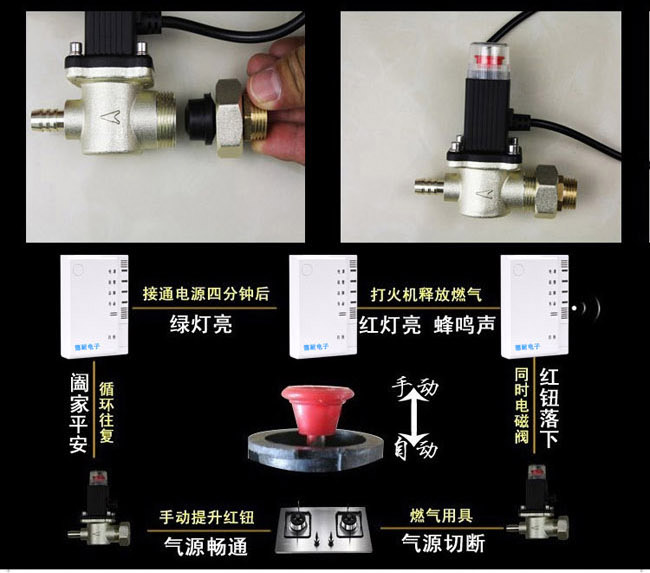 ����ȼ?x��)�й©�?b��o)����