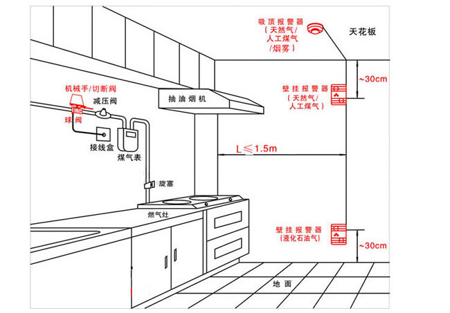 ����ȼ?x��)�й©�?b��o)����