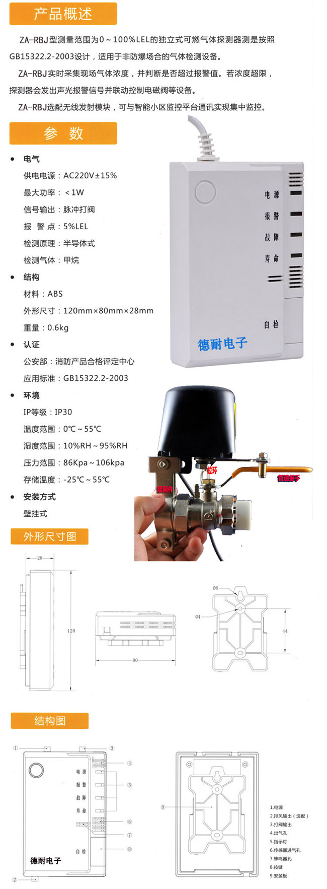 ����ú�����