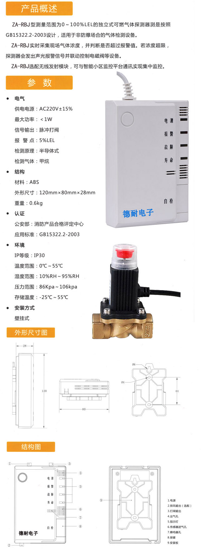 ����ȼ?x��)�й©�?b��o)����