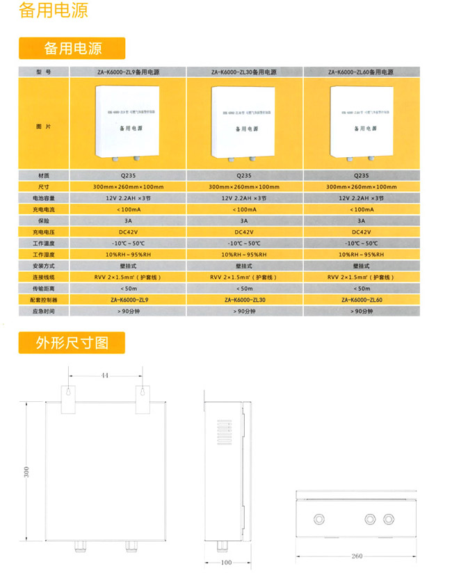 ���w���������Դ