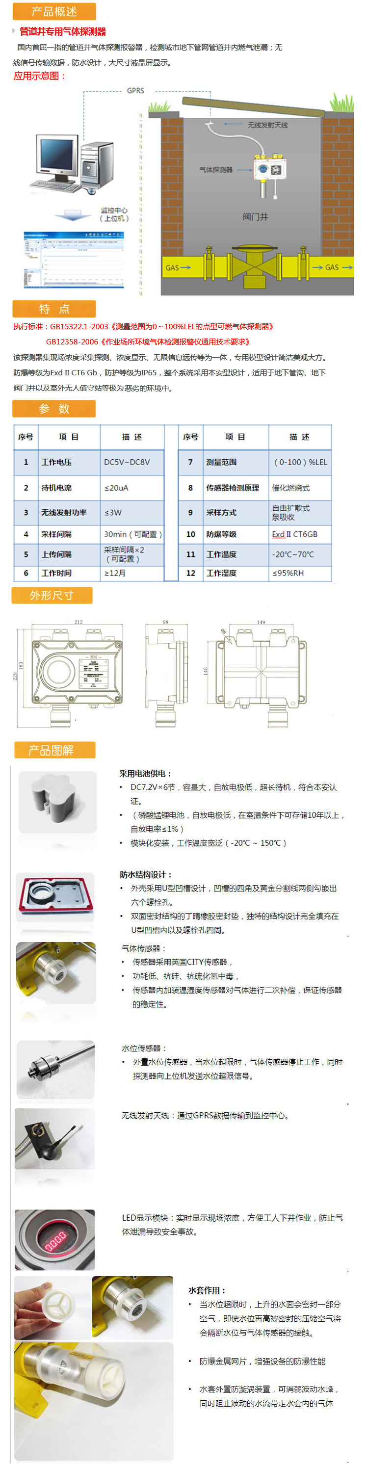 �ܵ������Ú��w̽�y��