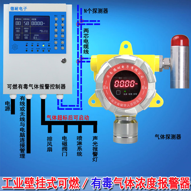 �ж����w��Ȉ�(b��o)����