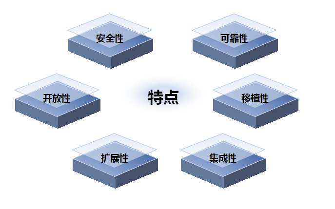 ȼ?x��)���¹ܵ���й©�O(ji��n)�y����ϵ�y(t��ng)